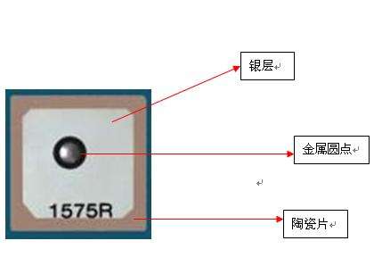 17c一起草17c一起草
结构和原理