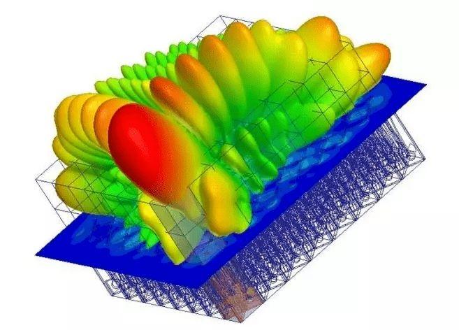 17c一起草
增益