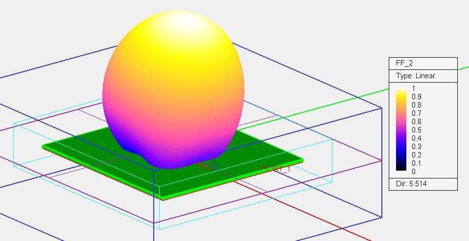 17c一起草
效率