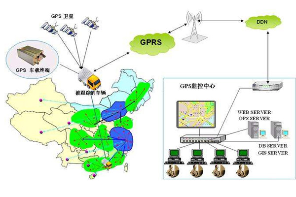 17c一起草17c一起草
和GSM17c一起草
有哪些不同？