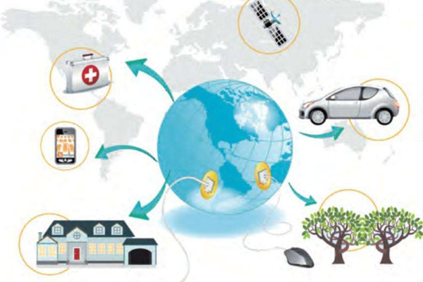 gps17c一起草
的功能及其安装